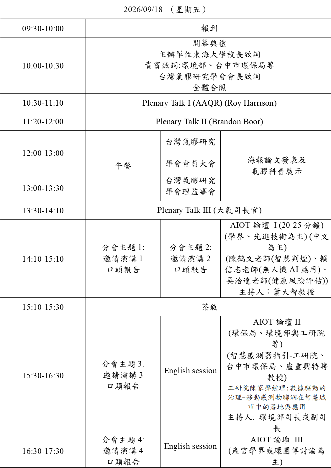 Upload Image